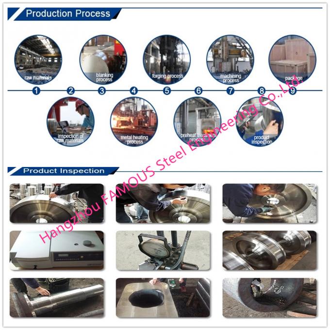 High Strength Forged Steel Work Roller Casting Metal Working Roller Apply For Steel Factory 0
